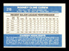 Rod Carew Autographed 1982 Donruss Card #216 California Angels SKU #213735