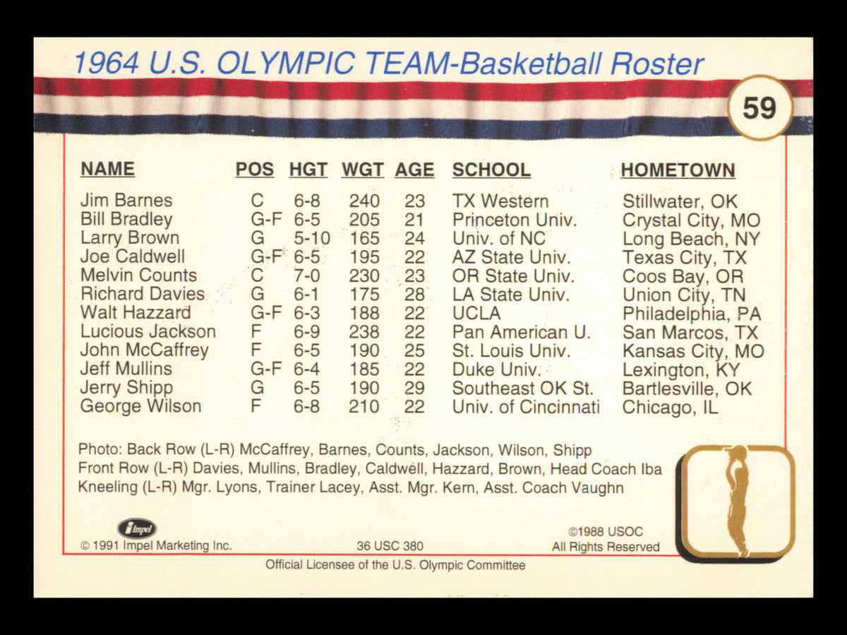 Larry Brown Autographed 1991 Impel Card #59 1964 Team USA Basketball SKU #240701