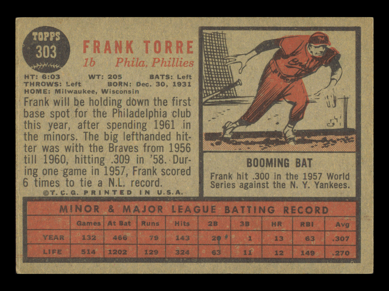 Frank Torre Autographed 1962 Topps Card #303 Philadelphia Phillies SKU #240745
