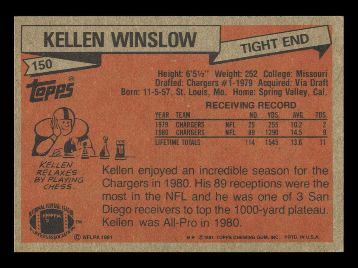Kellen Winslow Autographed 1981 Topps Rookie Card #150 San Diego Chargers SKU #240746