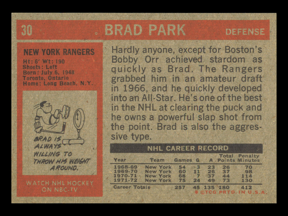 Brad Park Autographed 1972-73 Topps Card #30 New York Rangers SKU #240888