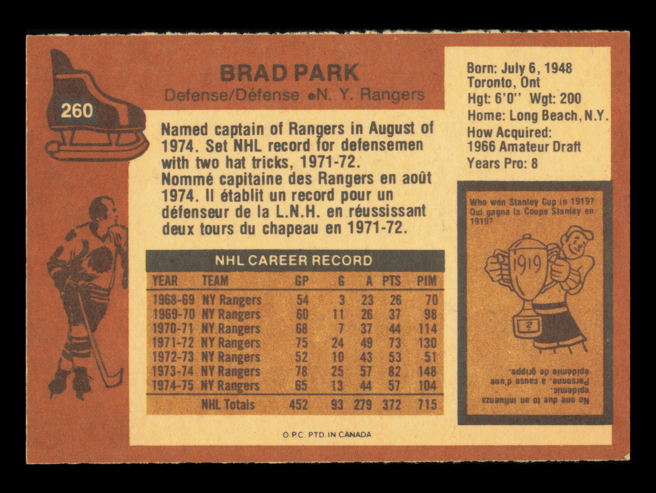 Brad Park Autographed 1975-76 O Pee Chee Card #260 New York Rangers SKU #240895