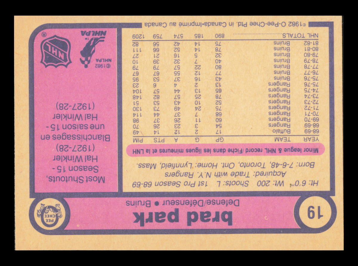 Brad Park Autographed 1982-83 O Pee Chee Card #19 New York Rangers SKU #240899