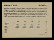 Nippy Jones Autographed 1983 TCMA Card #37 St. Louis Cardinals SKU #240900