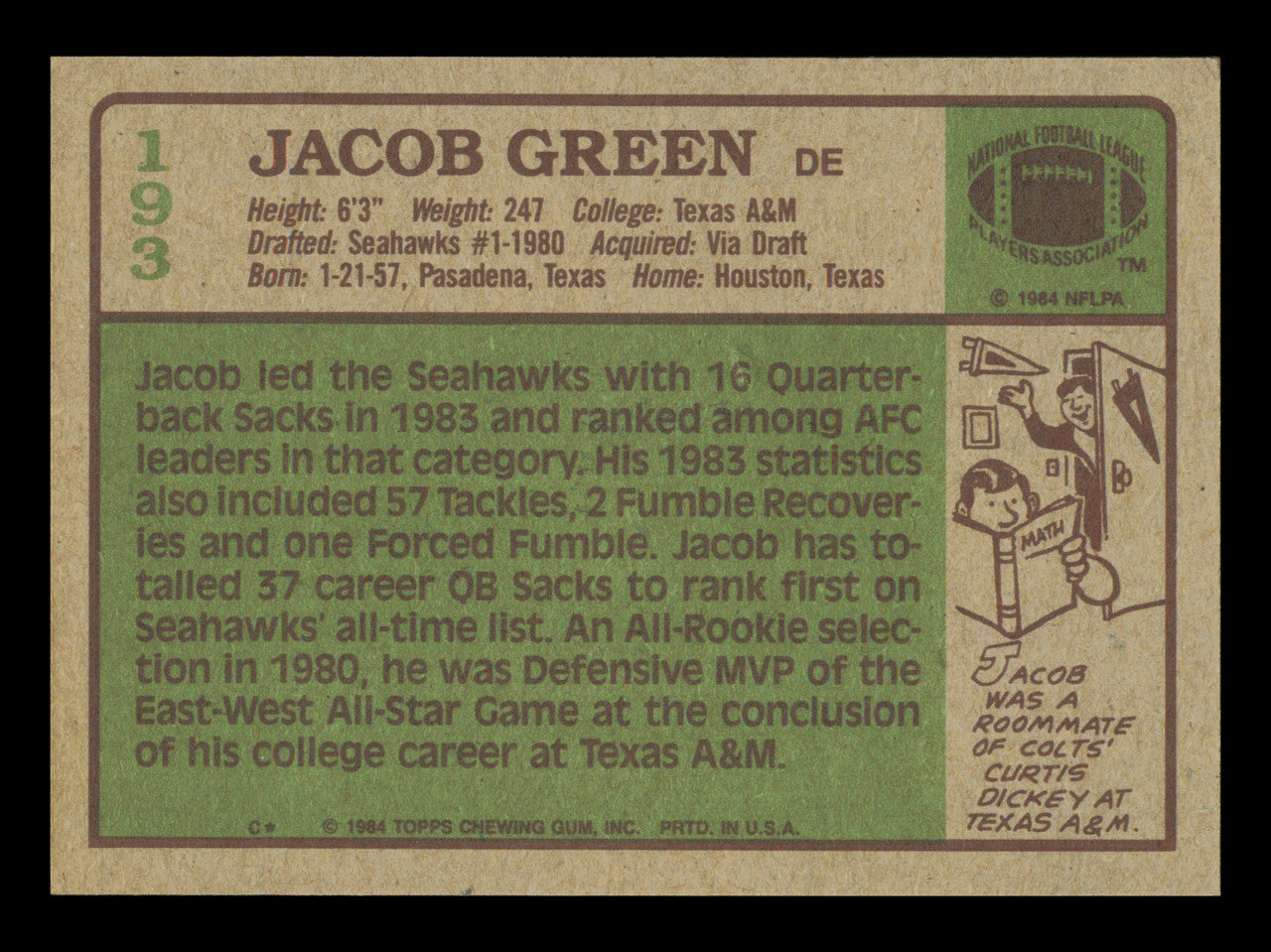 Jacob Green Autographed 1984 Topps Card #193 Seattle Seahawks SKU #240986