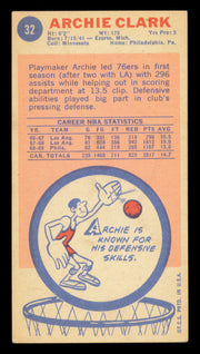 Archie Clark Autographed 1969-70 Topps Rookie Card #32 Philadelphia 76ers SKU #240990