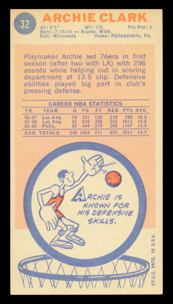 Archie Clark Autographed 1969-70 Topps Rookie Card #32 Philadelphia 76ers SKU #240996