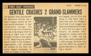 Jim Gentile Autographed 1964 Topps Giants Card #15 Kansas City A's SKU #240999