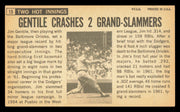 Jim Gentile Autographed 1964 Topps Giants Card #15 Kansas City A's SKU #241000