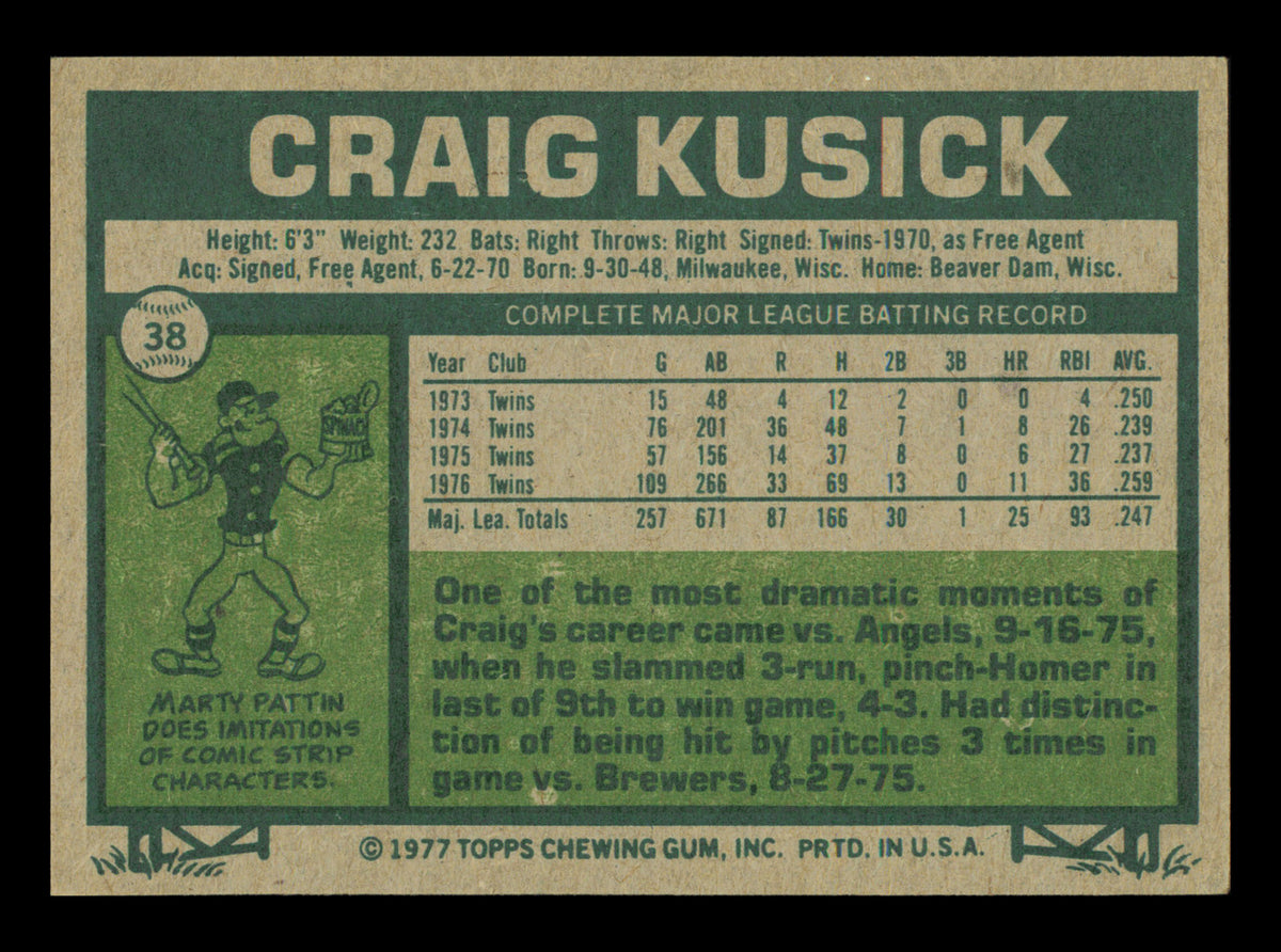 Craig Kusick Autographed 1977 Topps Card #38 Card Minnesota Twins SKU #241048