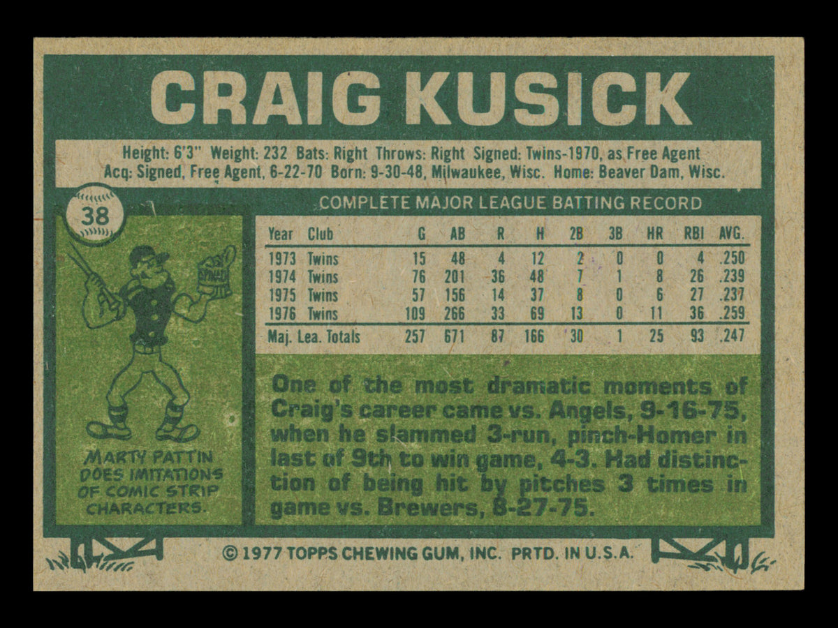 Craig Kusick Autographed 1977 Topps Card #38 Card Minnesota Twins SKU #241049