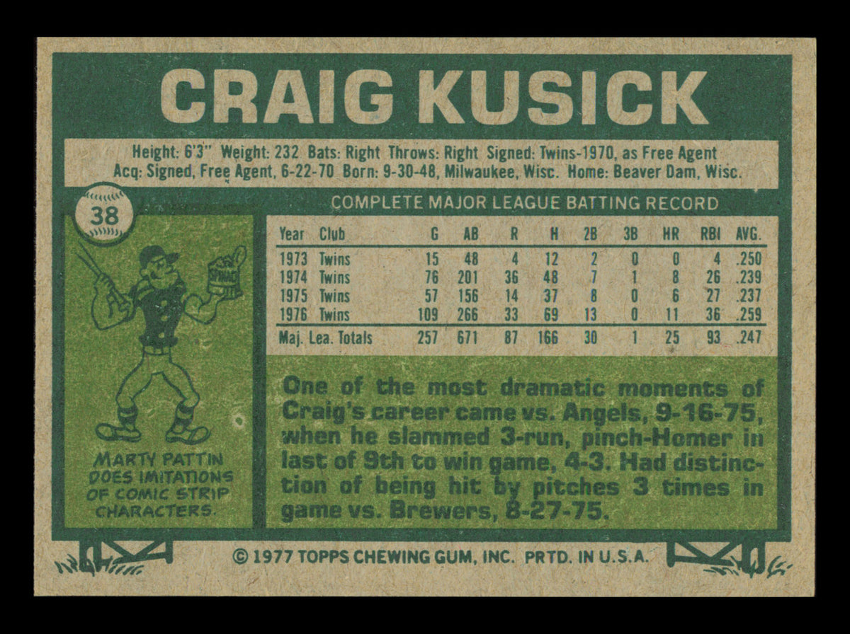 Craig Kusick Autographed 1977 Topps Card #38 Card Minnesota Twins SKU #241050