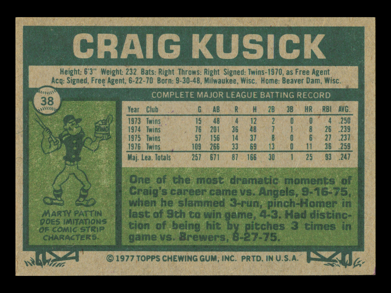 Craig Kusick Autographed 1977 Topps Card #38 Card Minnesota Twins SKU #241051