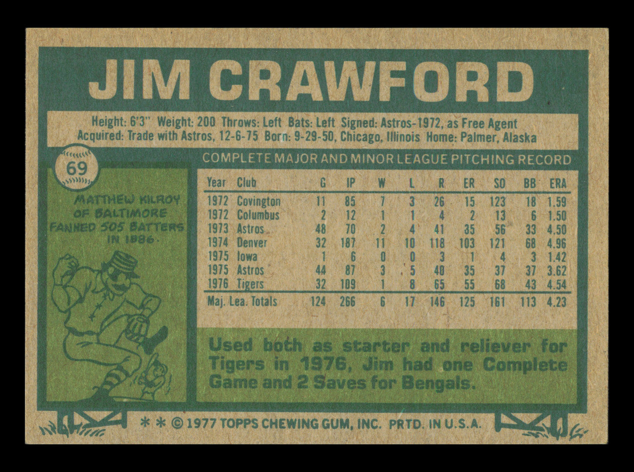Jim Crawford Autographed 1977 Topps Card #69 Card Detroit Tigers SKU #241053