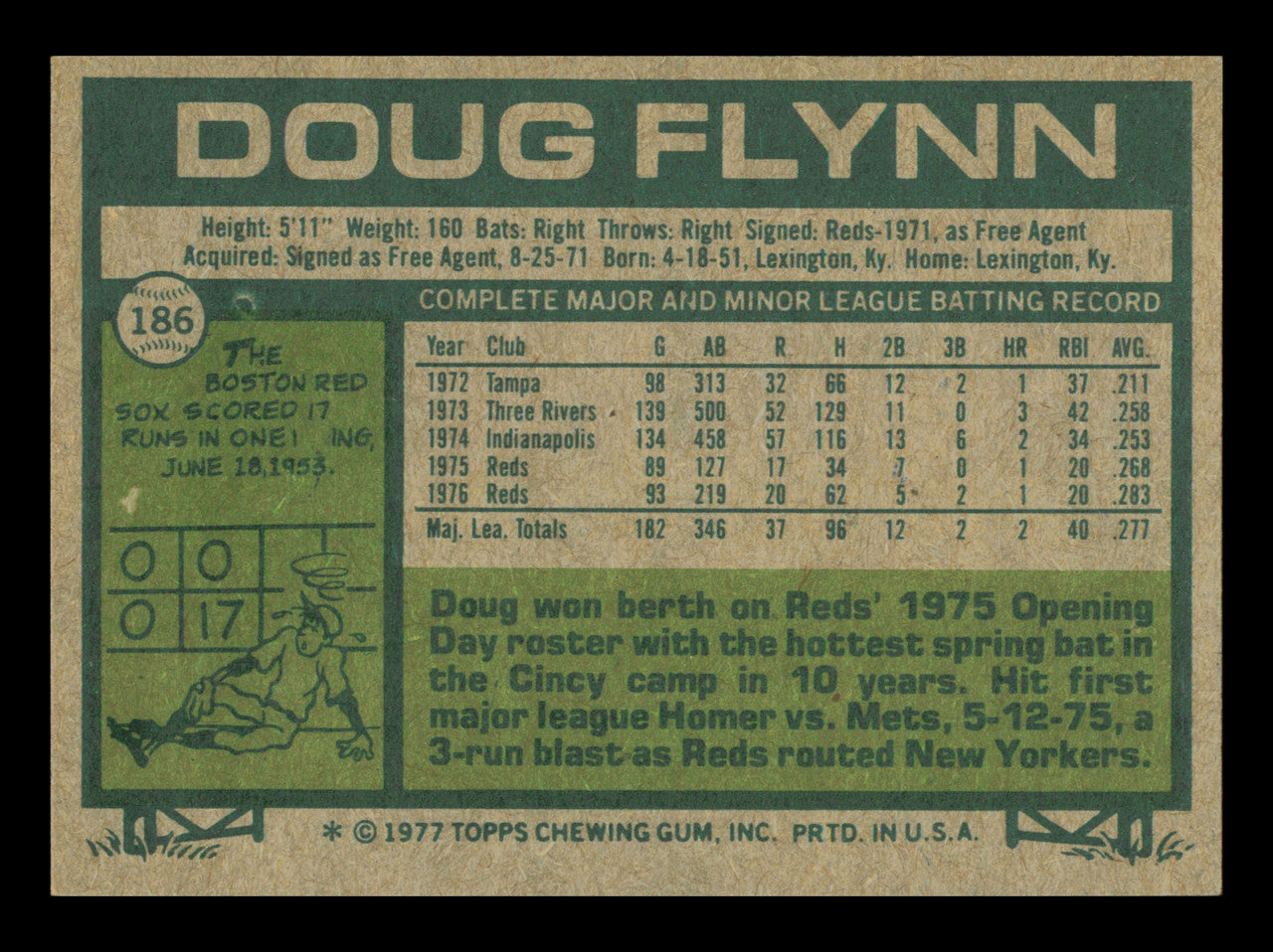 Doug Flynn Autographed 1977 Topps Card #186 Card Cincinnati Reds SKU #241074