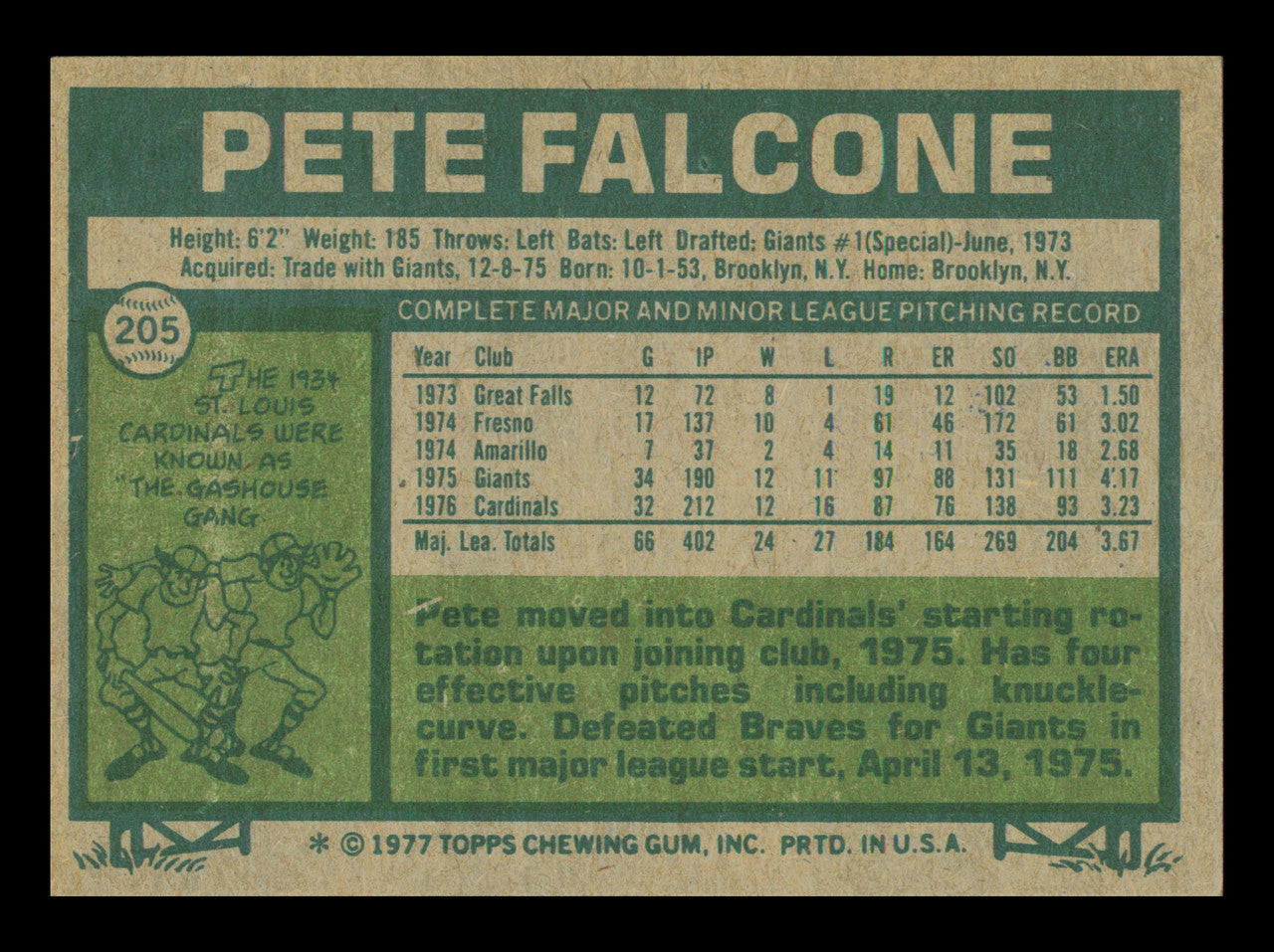 Pete Falcone Autographed 1977 Topps Card #205 Card St. Louis Cardinals SKU #241089