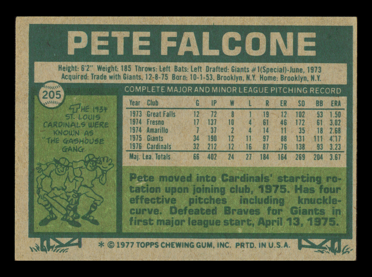 Pete Falcone Autographed 1977 Topps Card #205 Card St. Louis Cardinals SKU #241090