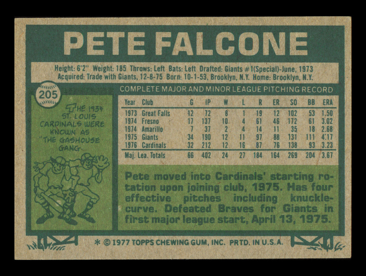 Pete Falcone Autographed 1977 Topps Card #205 Card St. Louis Cardinals SKU #241091