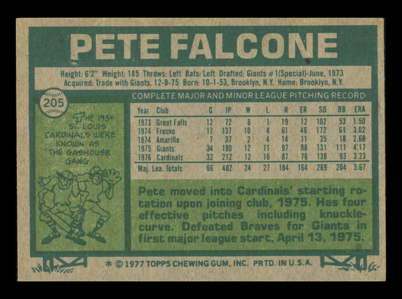 Pete Falcone Autographed 1977 Topps Card #205 Card St. Louis Cardinals SKU #241092