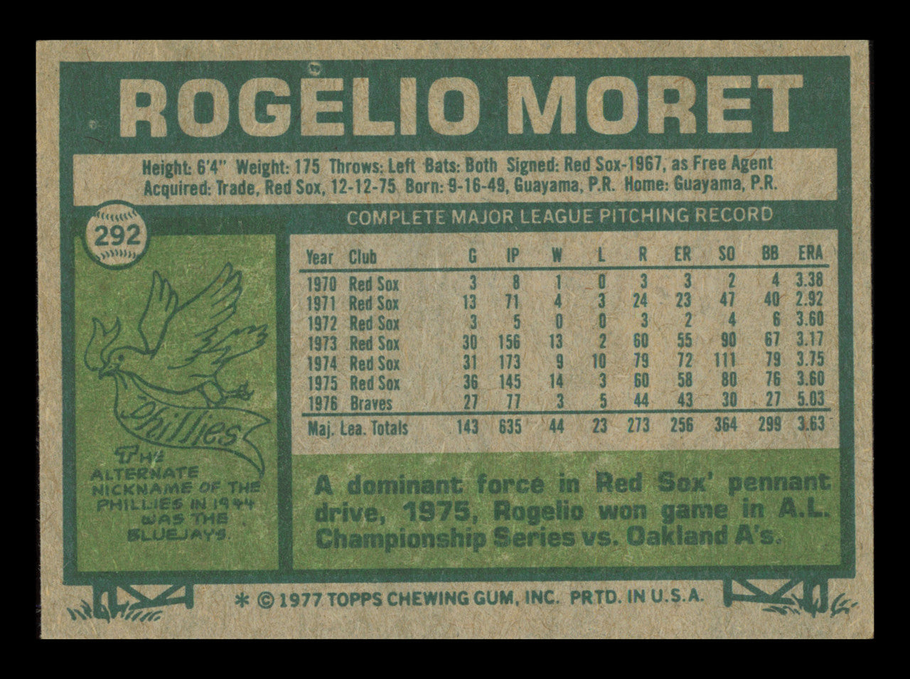 Rogelio Moret Autographed 1977 Topps Card #292 Card Atlanta Braves SKU #241103