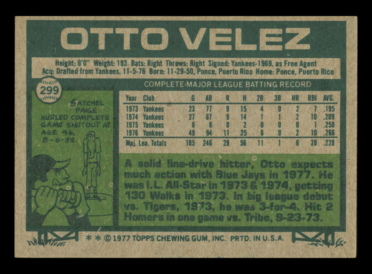 Otto Velez Autographed 1977 Topps Card #299 Card Toronto Blue Jays SKU #241107