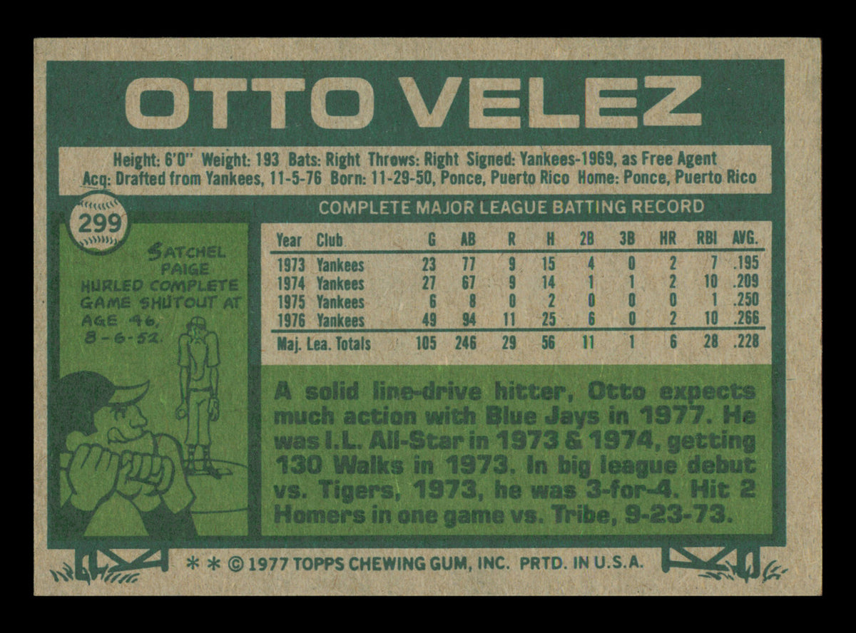 Otto Velez Autographed 1977 Topps Card #299 Card Toronto Blue Jays SKU #241108