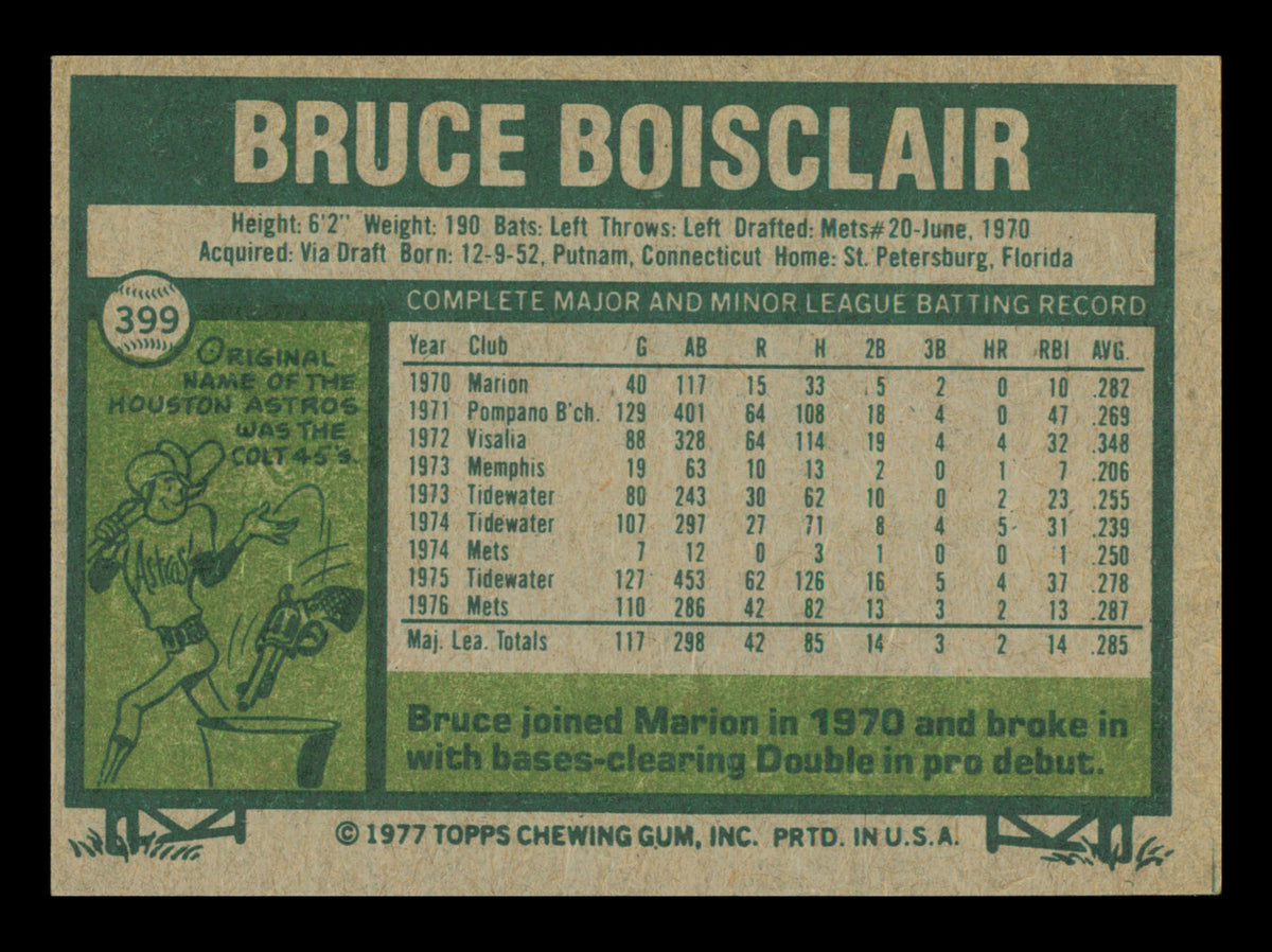 Bruce Boisclair Autographed 1977 Topps Rookie Card #399 New York Mets SKU #241123