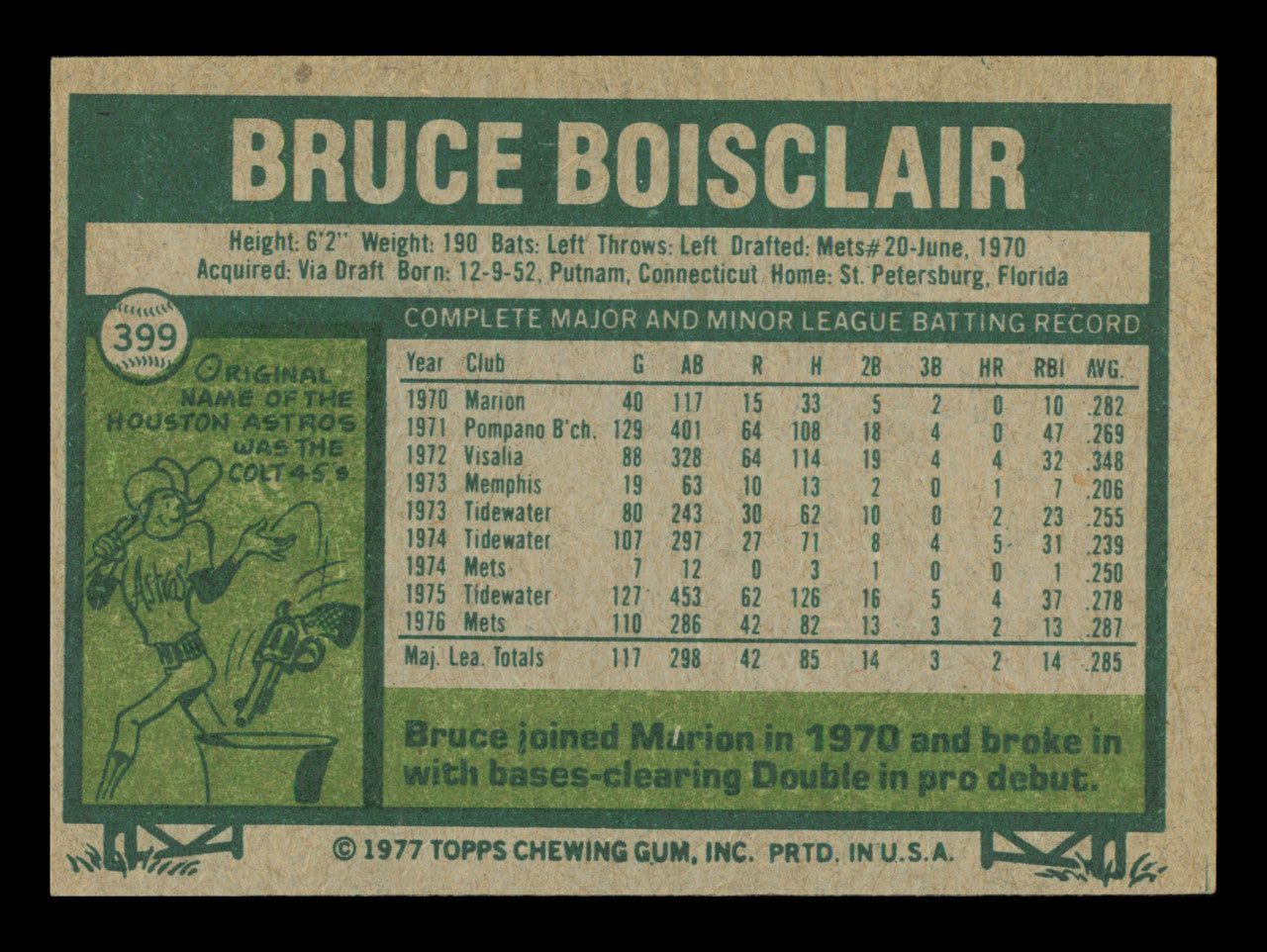 Bruce Boisclair Autographed 1977 Topps Rookie Card #399 New York Mets SKU #241124