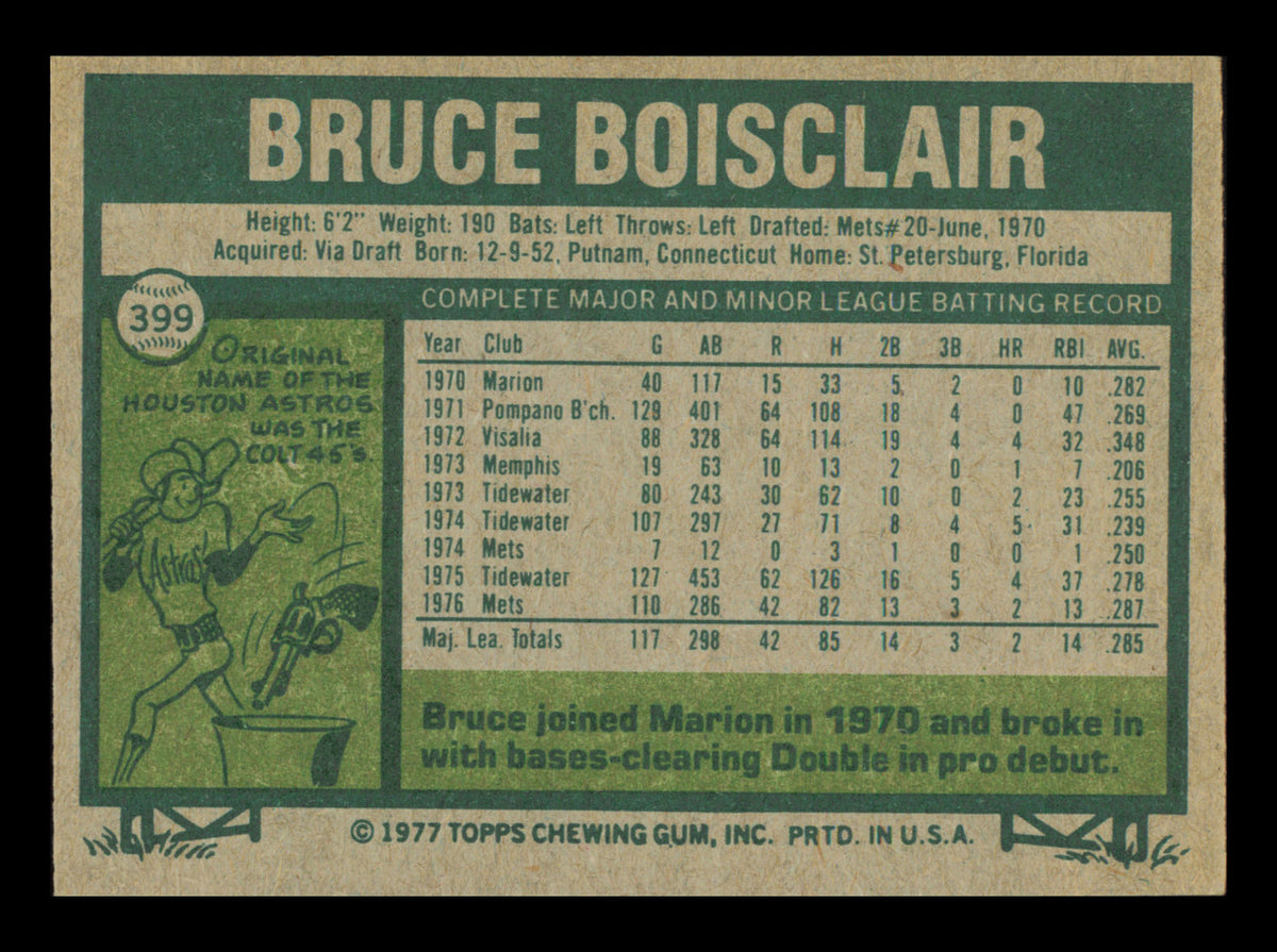 Bruce Boisclair Autographed 1977 Topps Rookie Card #399 New York Mets SKU #241125