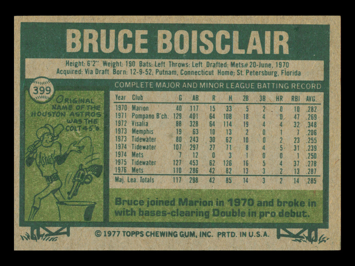 Bruce Boisclair Autographed 1977 Topps Rookie Card #399 New York Mets SKU #241126