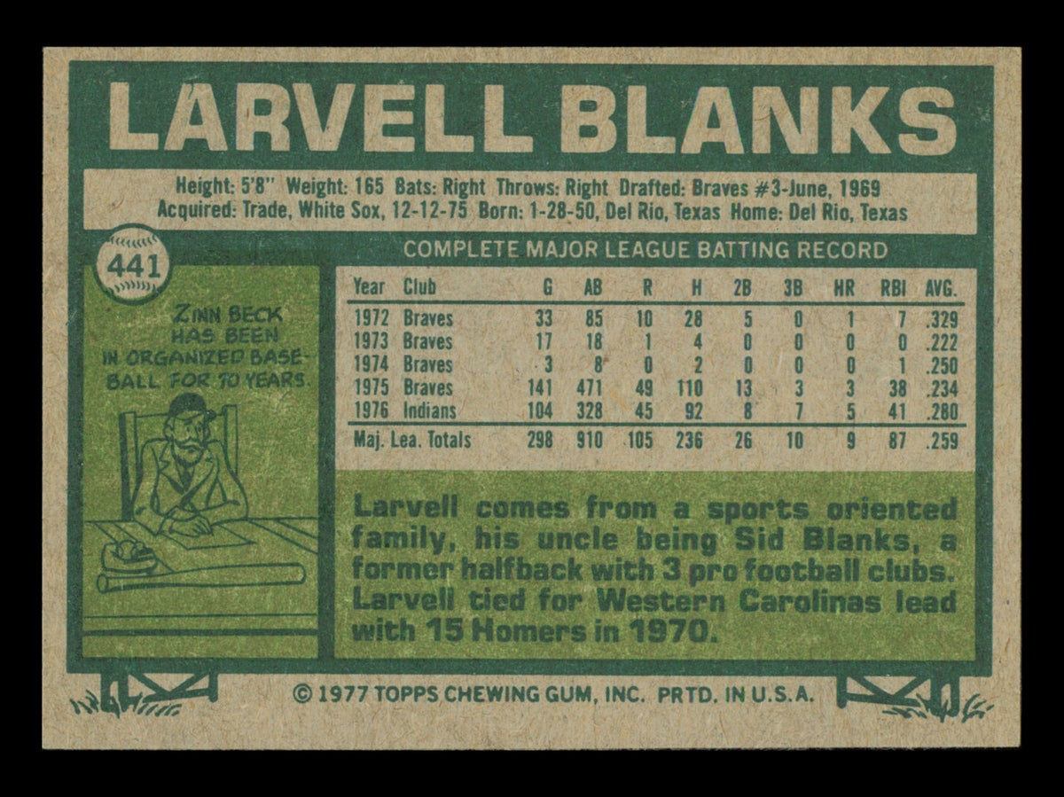 Larvell Blanks Autographed 1977 Topps Card #441 Card Cleveland Indians SKU #241134
