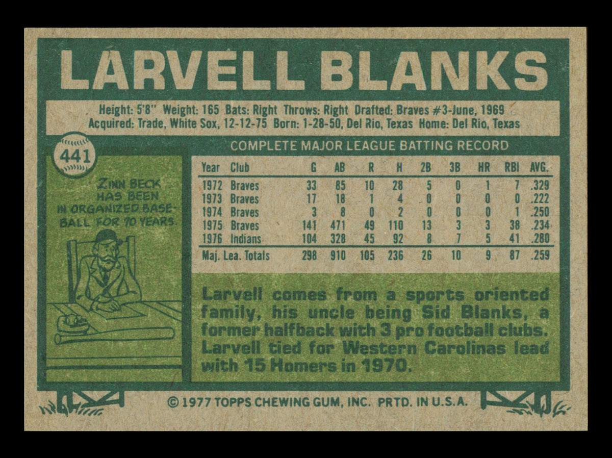 Larvell Blanks Autographed 1977 Topps Card #441 Card Cleveland Indians SKU #241135
