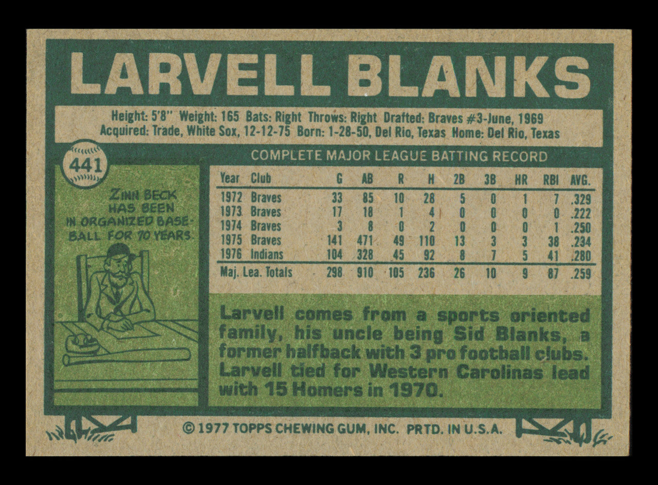 Larvell Blanks Autographed 1977 Topps Card #441 Card Cleveland Indians SKU #241137