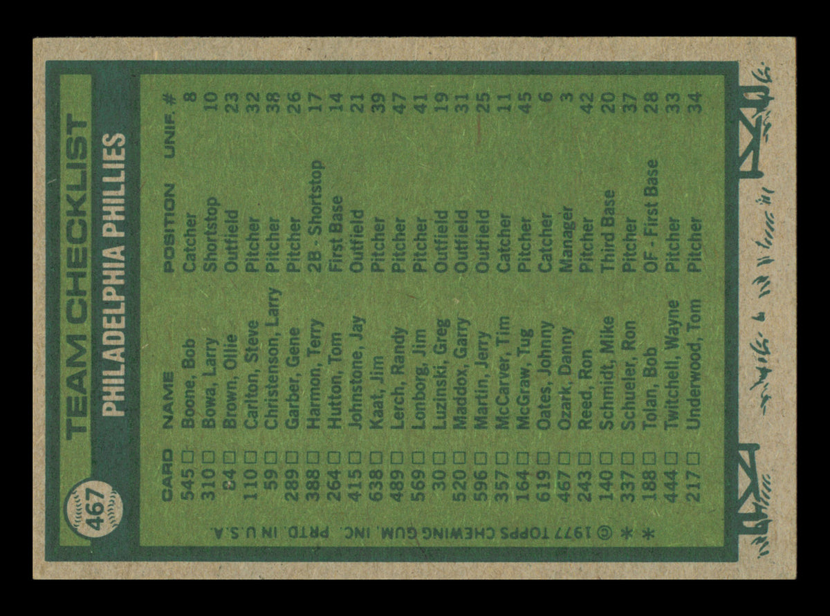 Danny Ozark Autographed 1977 Topps Card #467 Card Philadelphia Phillies SKU #241138