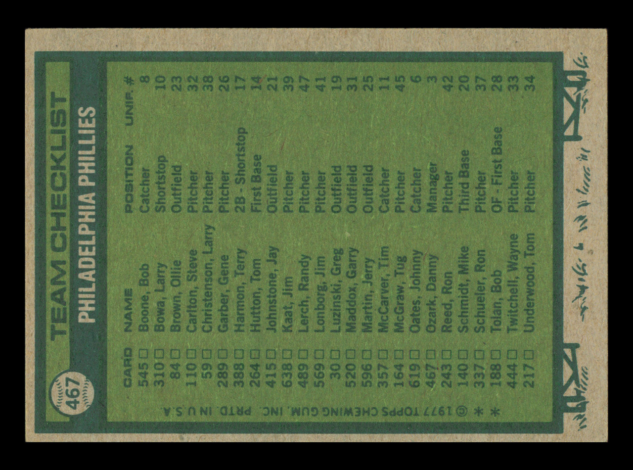Danny Ozark Autographed 1977 Topps Card #467 Card Philadelphia Phillies SKU #241139
