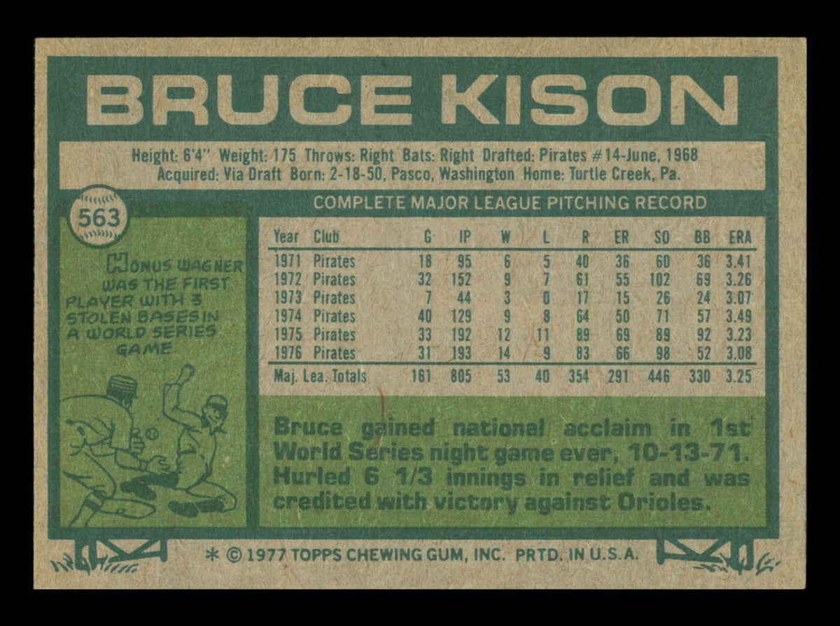 Bruce Kison Autographed 1977 Topps Card #563 Card Pittsburgh Pirates SKU #241146