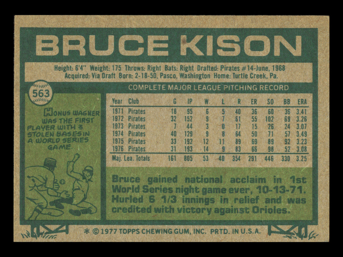 Bruce Kison Autographed 1977 Topps Card #563 Card Pittsburgh Pirates SKU #241147