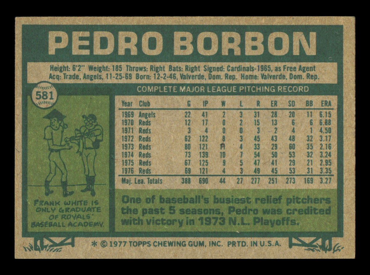 Pedro Borbon Autographed 1977 Topps Card #581 Card Cincinnati Reds SKU #241149