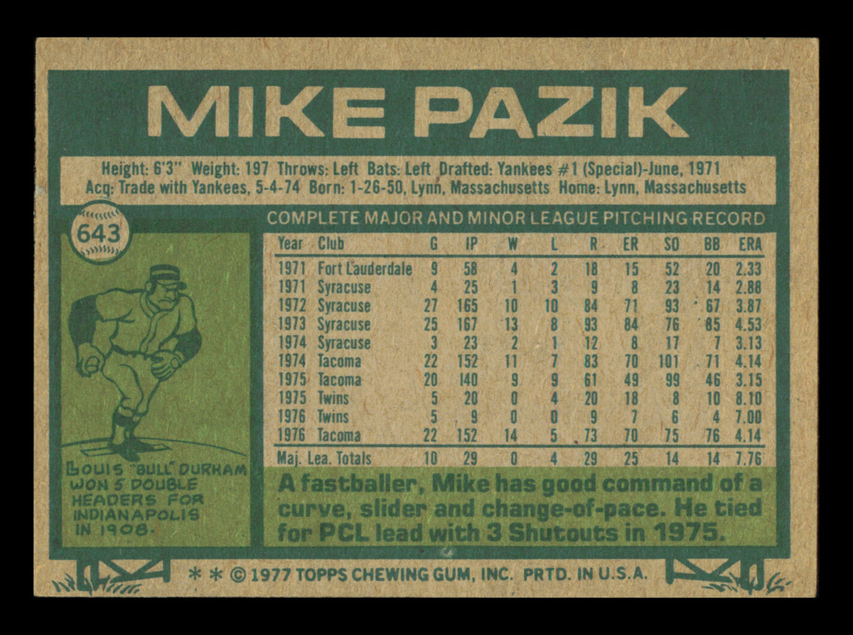 Mike Pazik Autographed 1977 Topps Card #643 Card Minnesota Twins SKU #241151