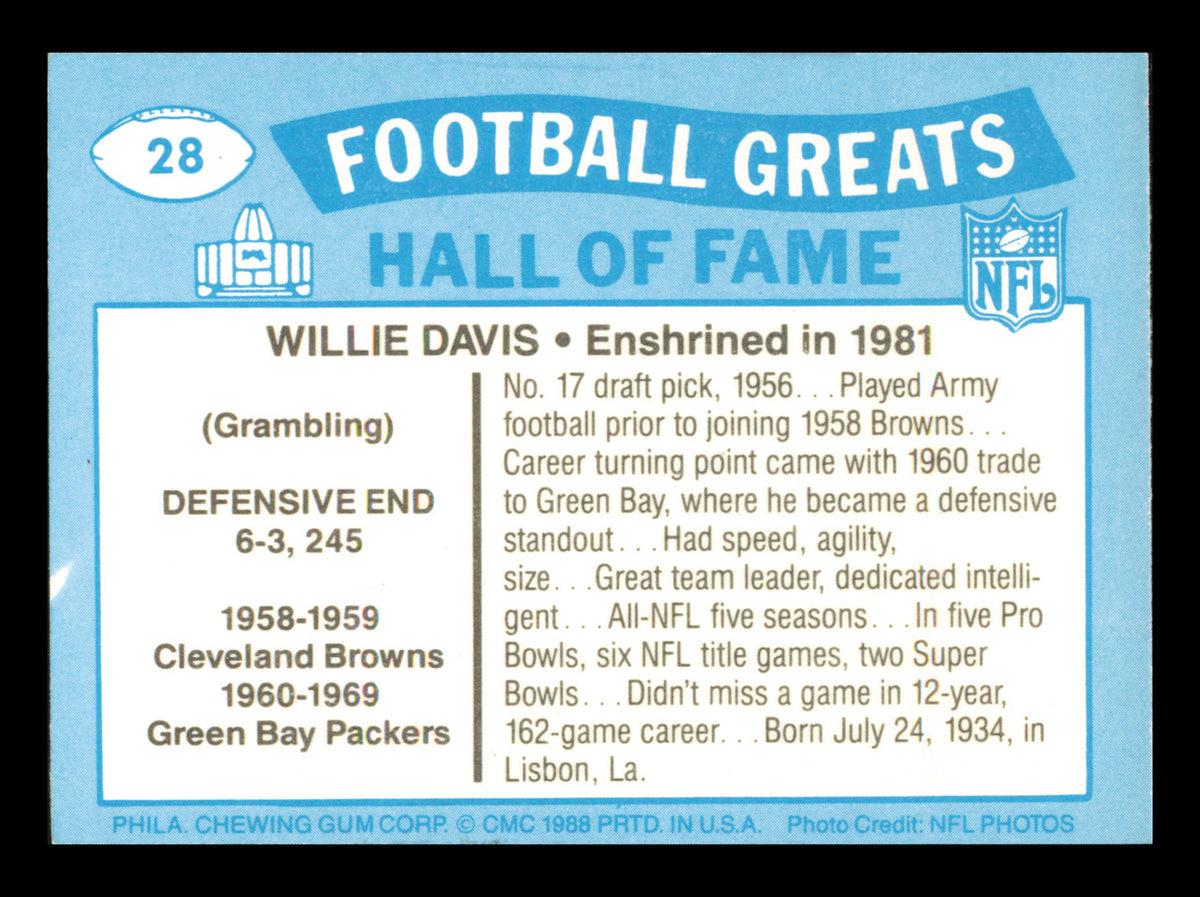 Willie Davis Autographed 1988 Swell Card #28 Card Green Bay Packers SKU #241152