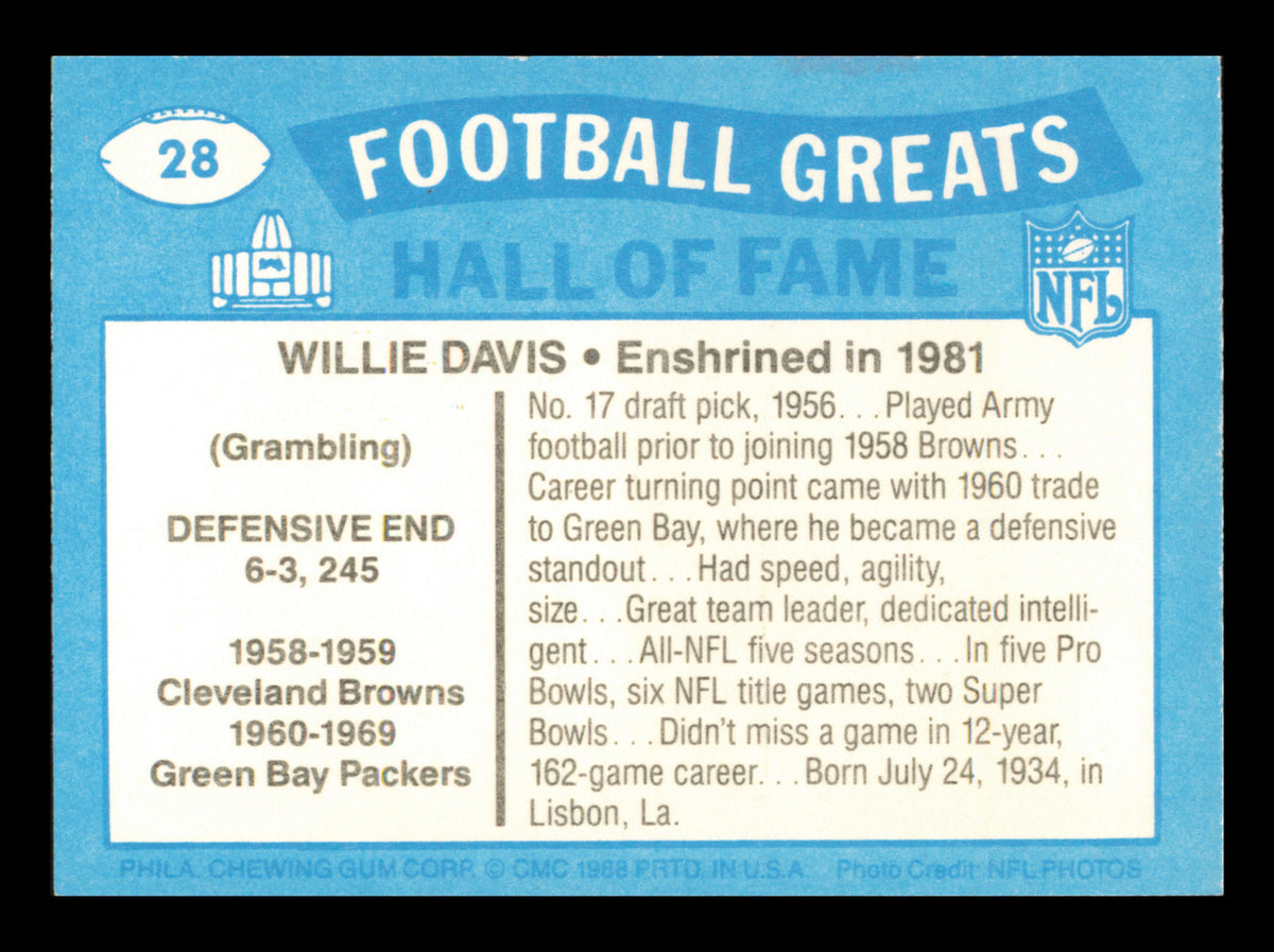 Willie Davis Autographed 1988 Swell Card #28 Card Green Bay Packers SKU #241153