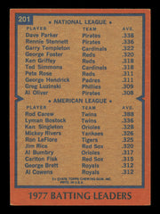 Rod Carew Autographed 1978 Topps Leader Card #201 Card Minnesota Twins SKU #241179