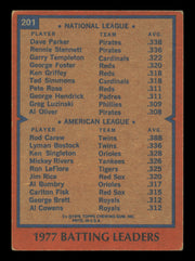 Rod Carew Autographed 1978 Topps Leader Card #201 Card Minnesota Twins SKU #241180
