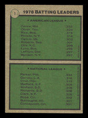 Rod Carew Autographed 1979 Topps Leader Card #1 Card Minnesota Twins SKU #241184