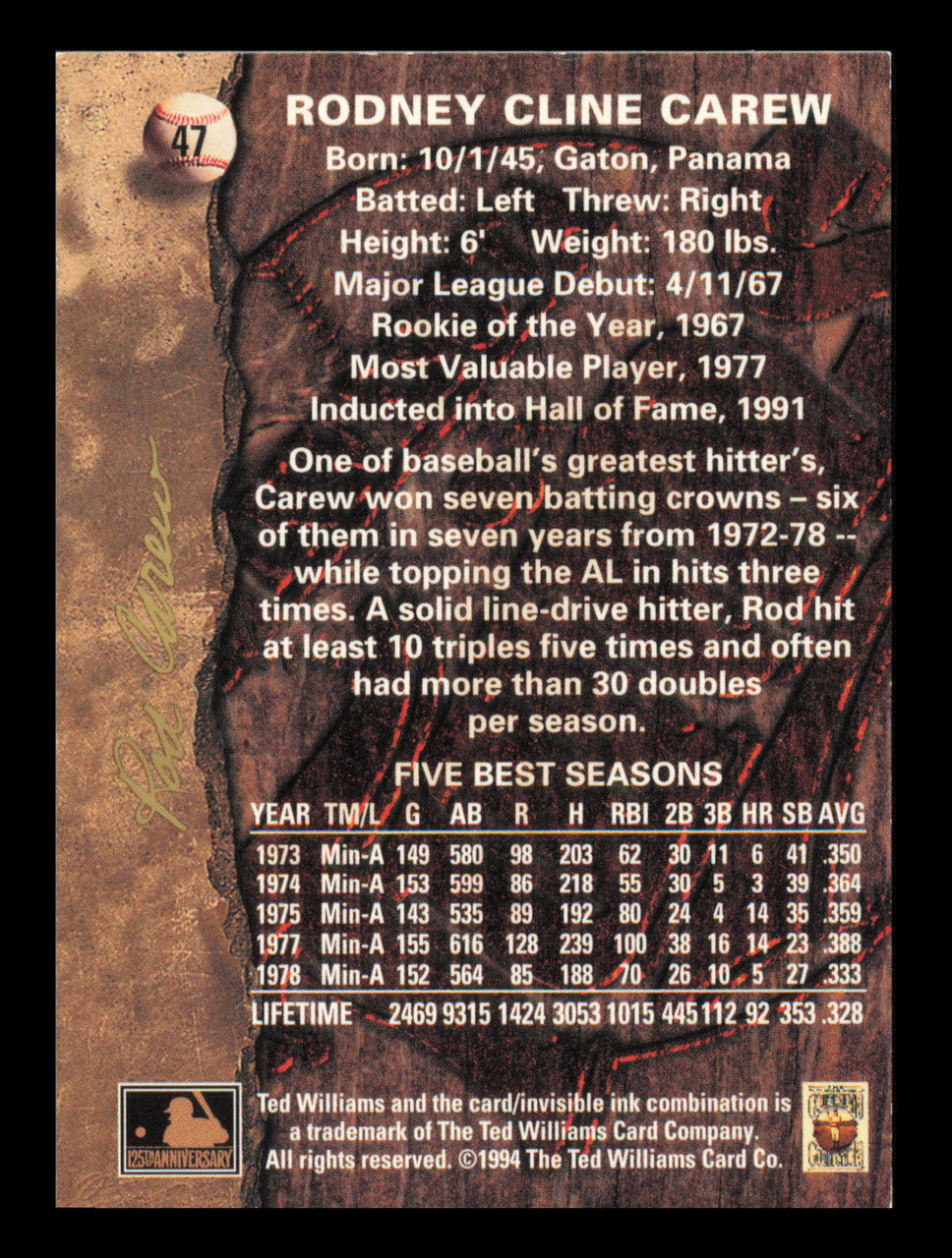 Rod Carew Autographed 1994 Ted Williams Card #47 Card Minnesota Twins SKU #241203