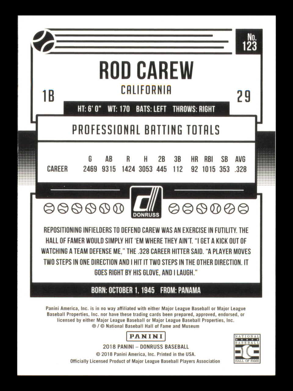 Rod Carew Autographed 2018 Donruss Black & White Card #123 Card Minnesota Twins SKU #241218
