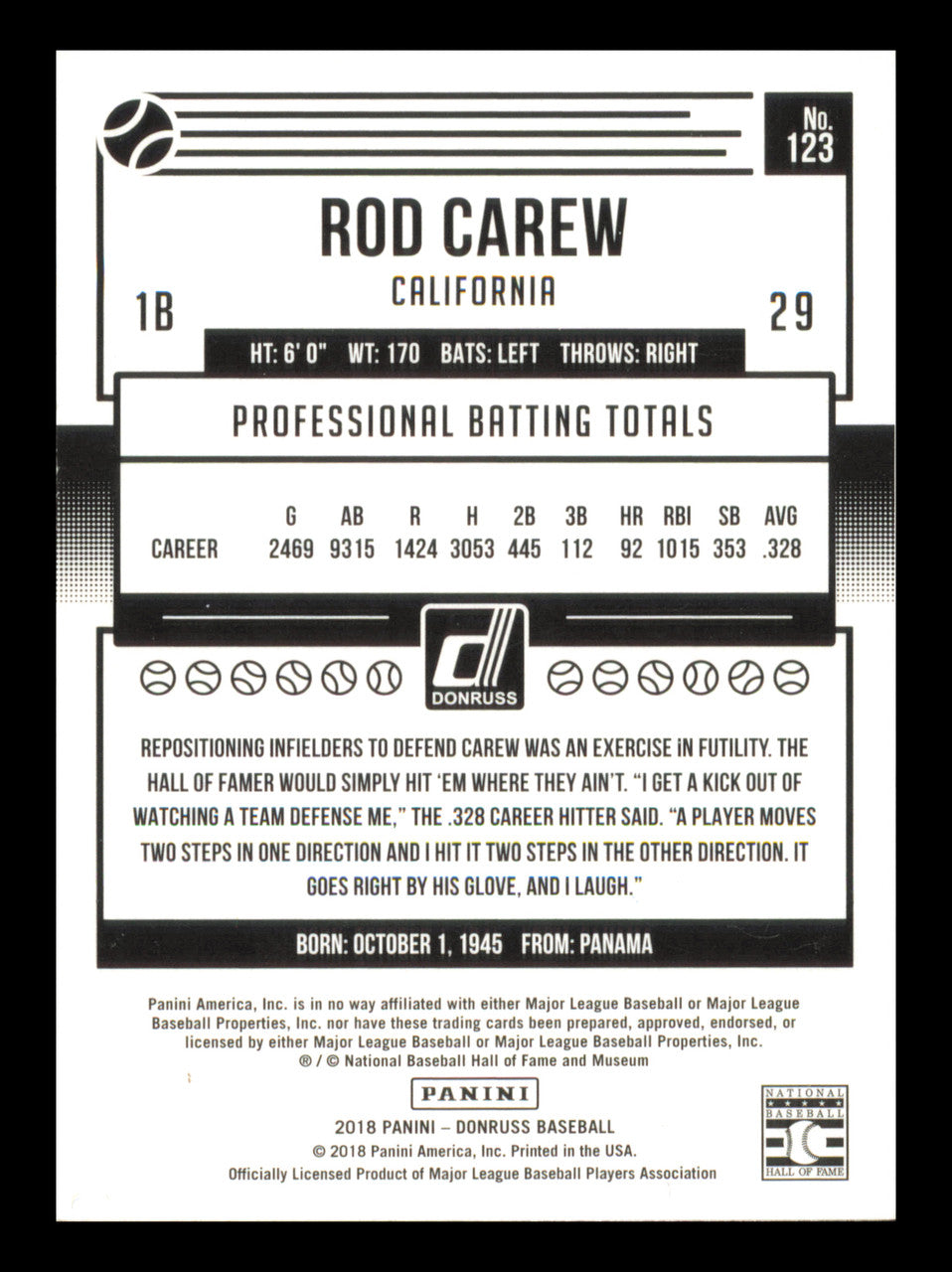 Rod Carew Autographed 2018 Donruss Black & White Card #123 Card Minnesota Twins SKU #241219