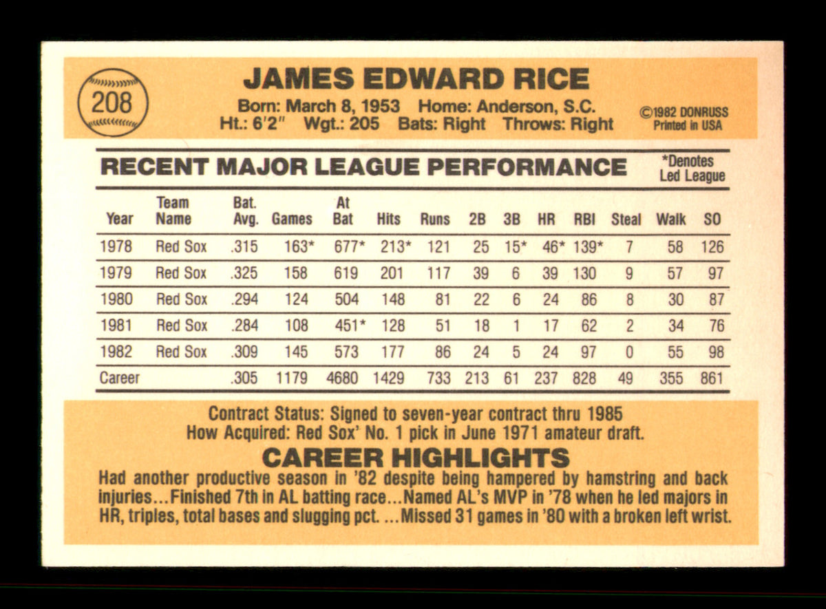 Jim Rice Autographed 1981 Donruss Card #338 Card Boston Red Sox SKU #241227