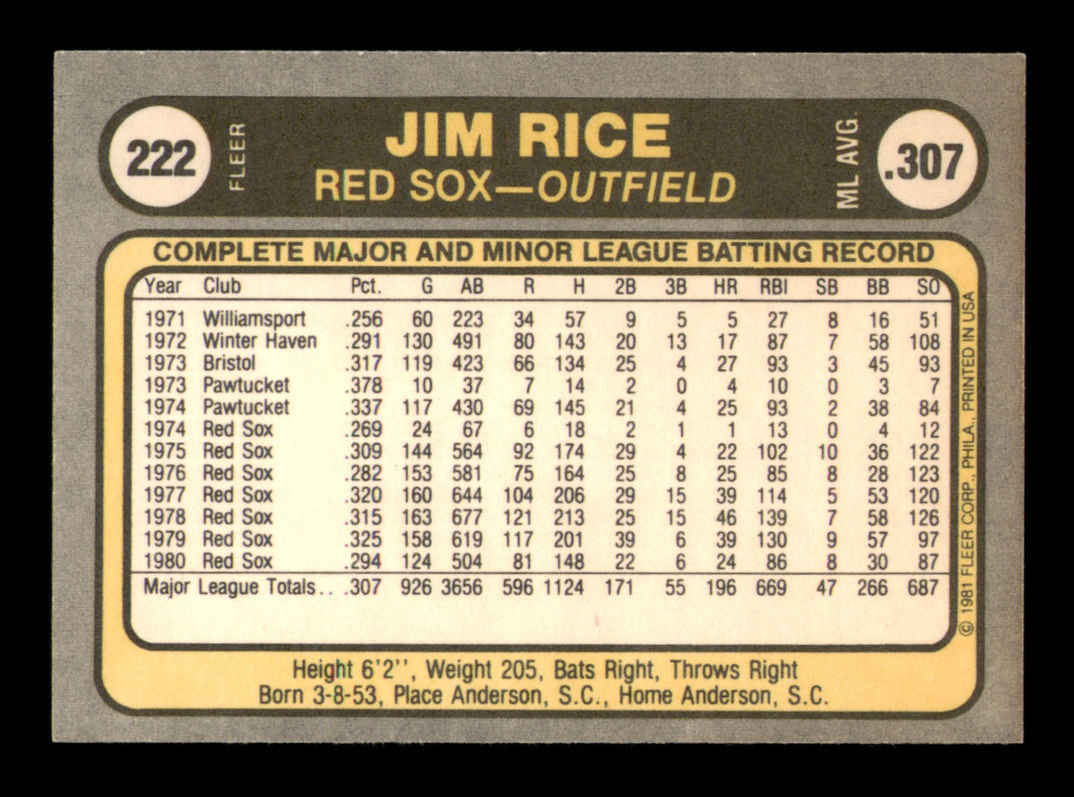 Jim Rice Autographed 1981 Fleer Card #222 Card Boston Red Sox SKU #241234