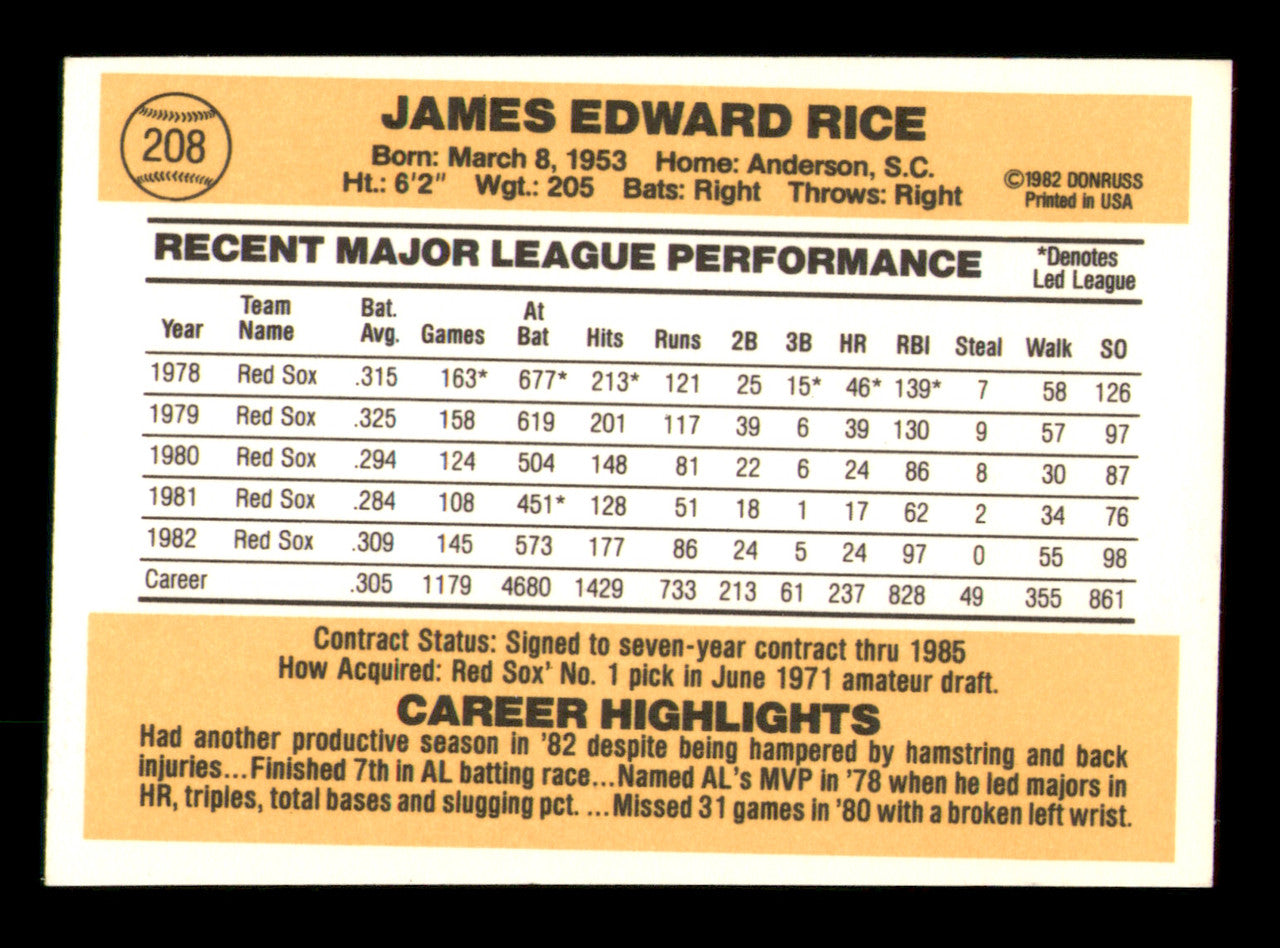 Jim Rice Autographed 1983 Donruss Card #208 Card Boston Red Sox SKU #241236
